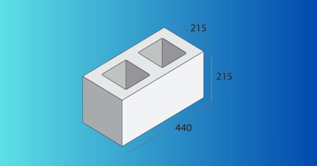 CMU Block Size