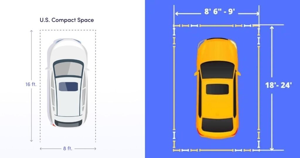 Parking Space Measurements