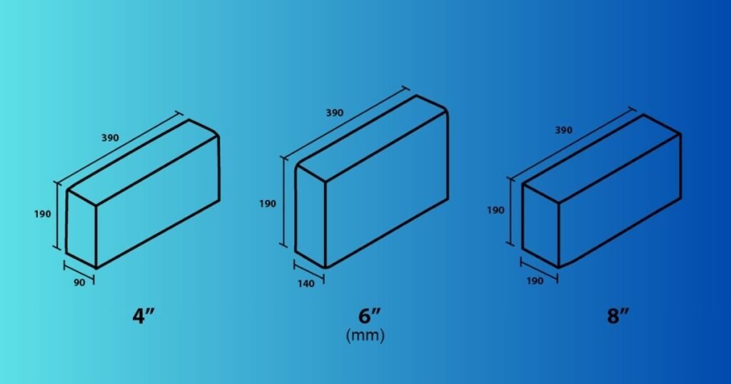 Standard Concrete Block Size